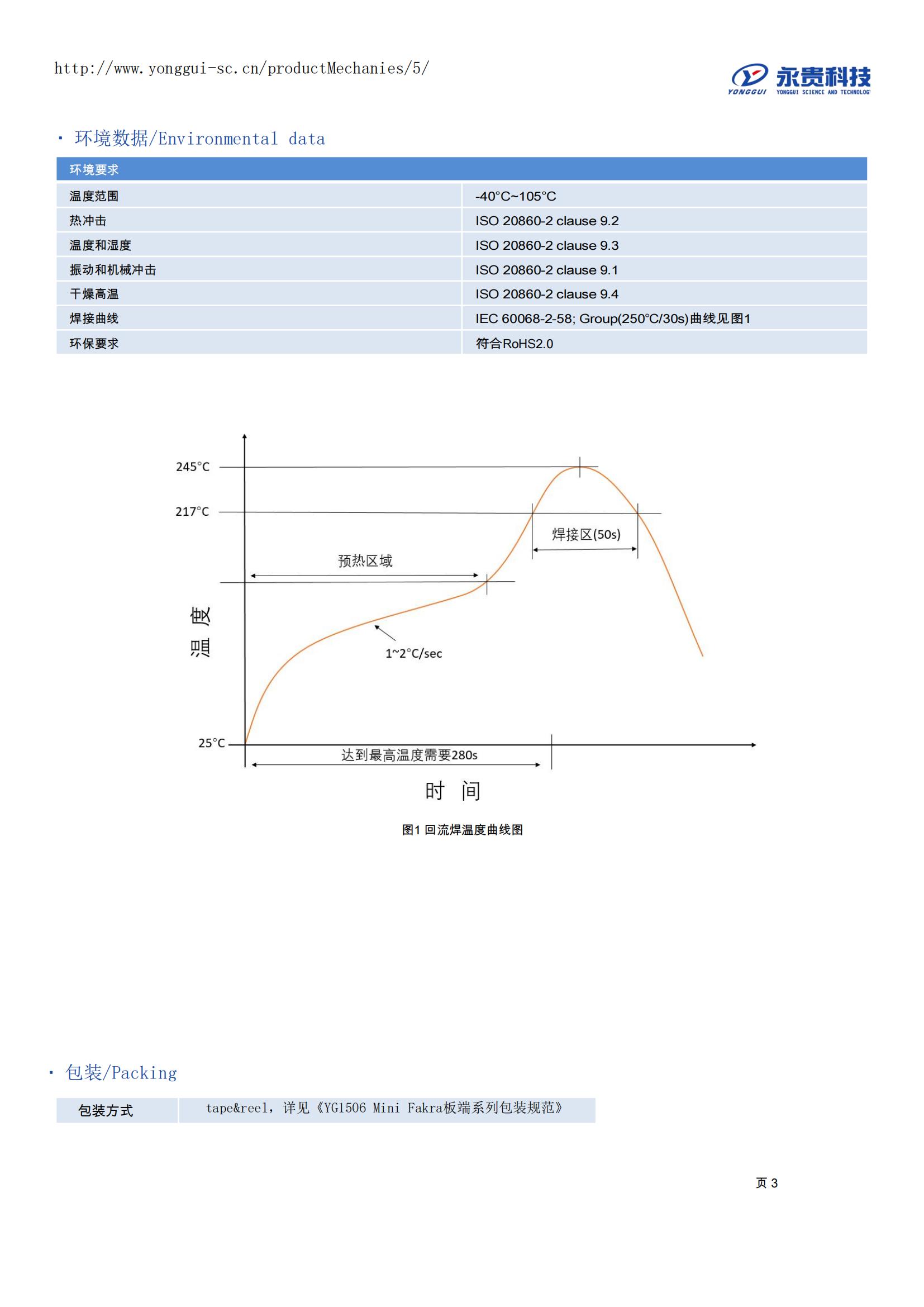 YG1506-JA01RS01-y插座技术规格书_02.jpg
