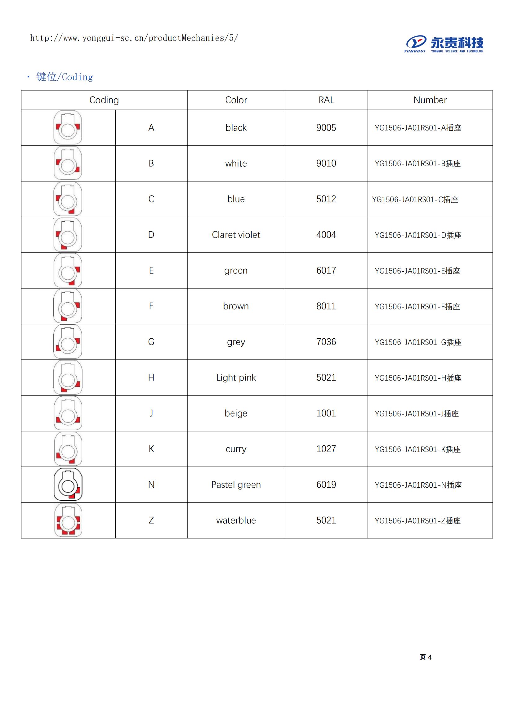 YG1506-JA01RS01-y插座技术规格书_03.jpg
