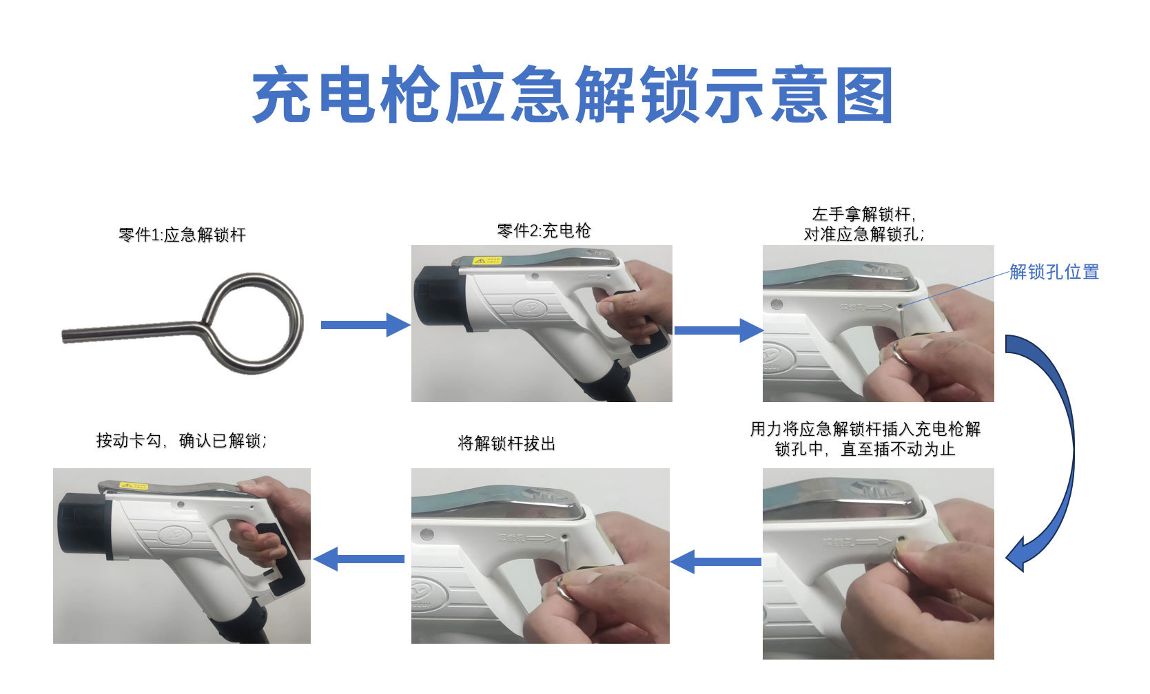 四川永貴科技有限公司